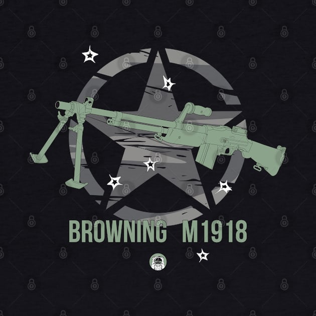 I love guns! Browning M1918 (BAR) by FAawRay